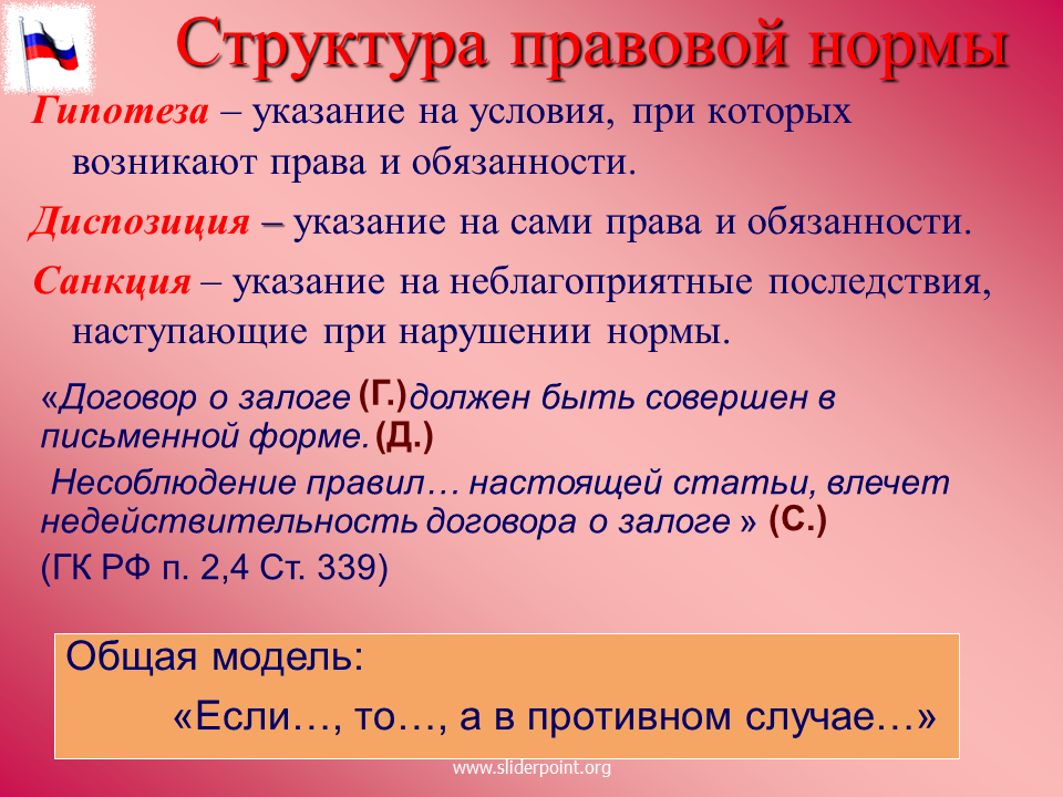 Диспозиция в конституции рф. Правовые нормы примеры.