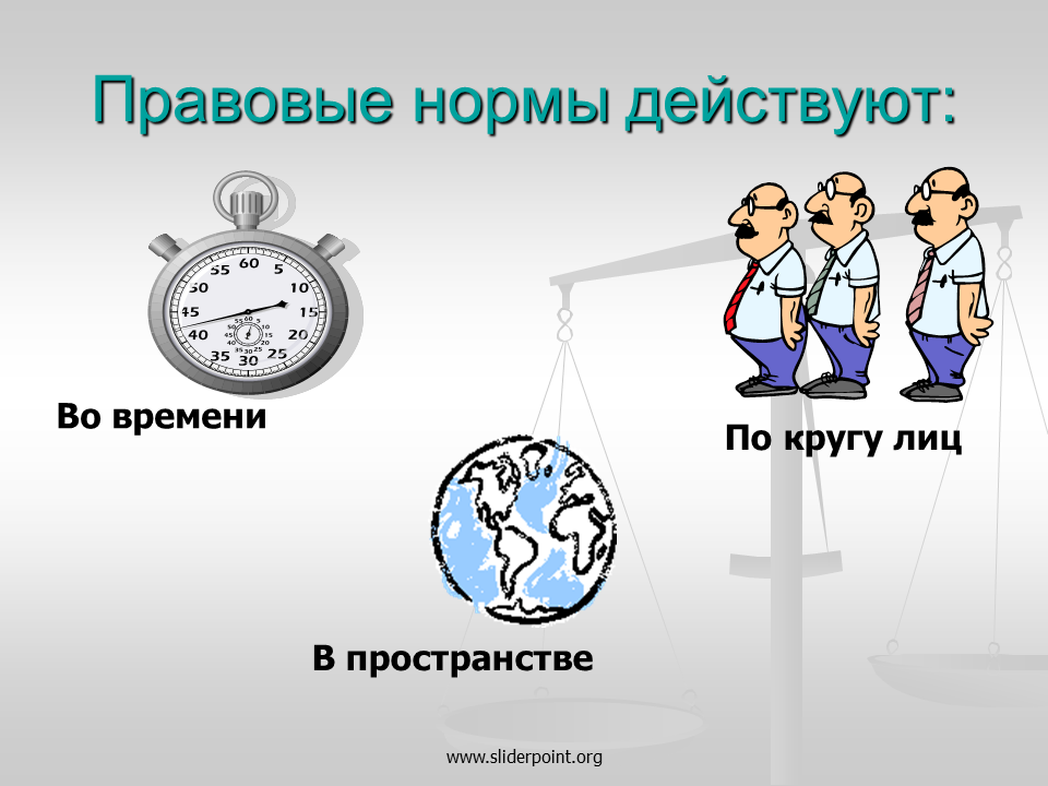 Неограниченный круг субъектов. Правовые нормы. Правовые нормы по кругу лиц. Правовые нормы действуют. Правовые нормы действуют во времени.