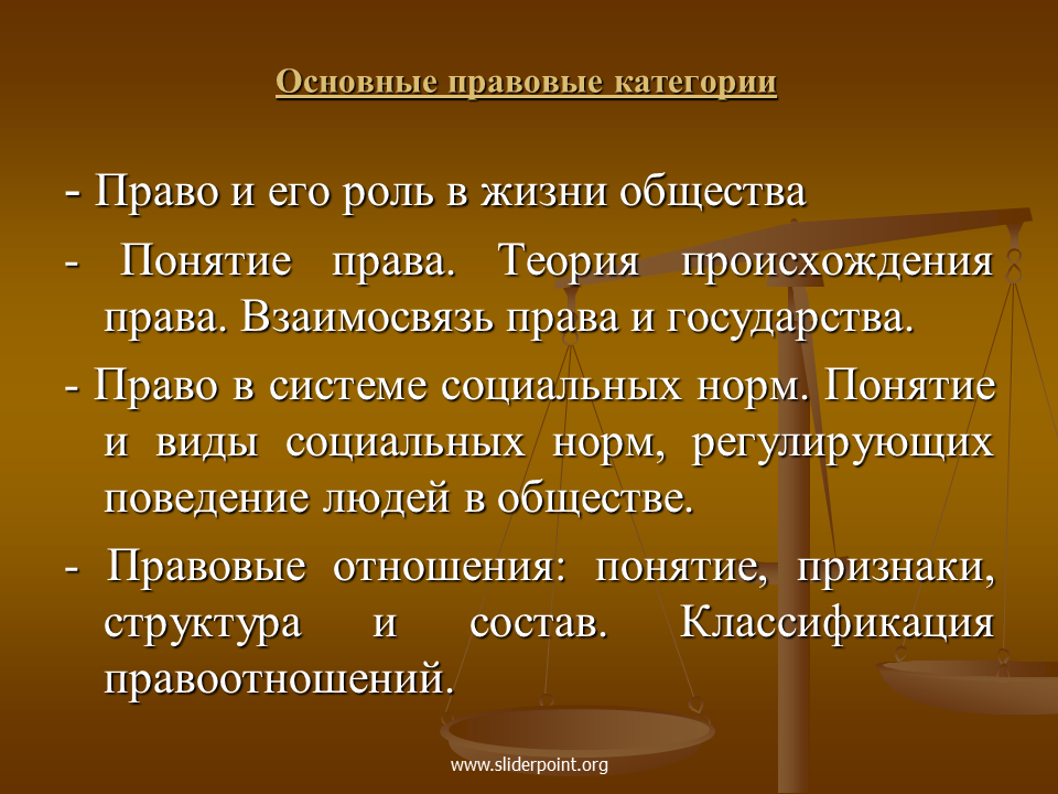 Человек и право отзывы. Основные правовые категории. Роль право в жизни государства. Основные правовые понятия и категории. Роль право в жизни общества.