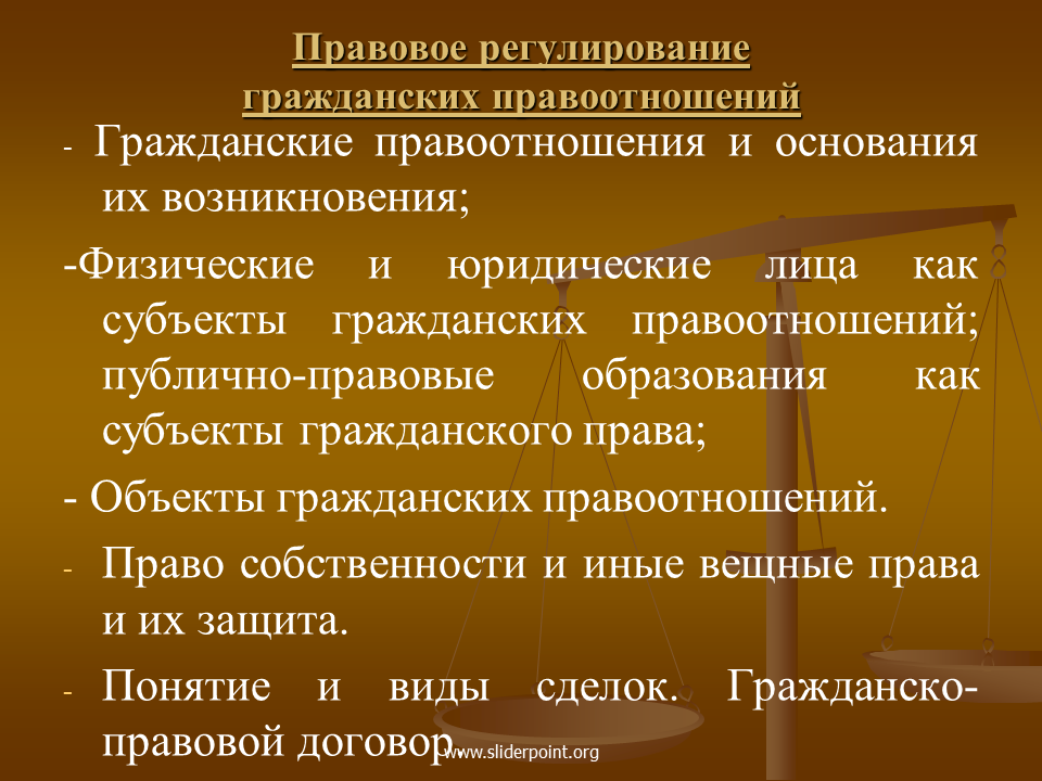 Какие сферы регулирует гражданское право