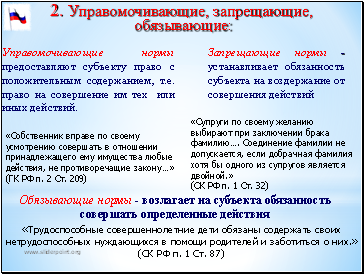 Обязывающие конституционные нормы. Обязывающие управомочивающие и запрещающие нормы. Управомочивающие нормы. Управомочивающие правовые нормы.