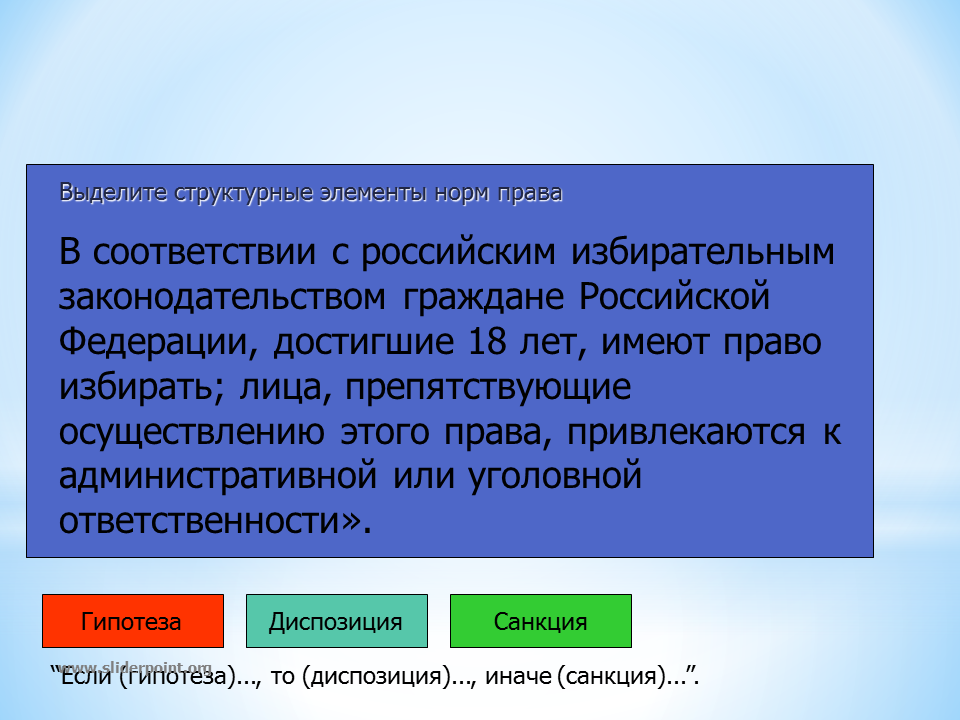 Элементные нормы. В соответствии с избирательным законодательством.