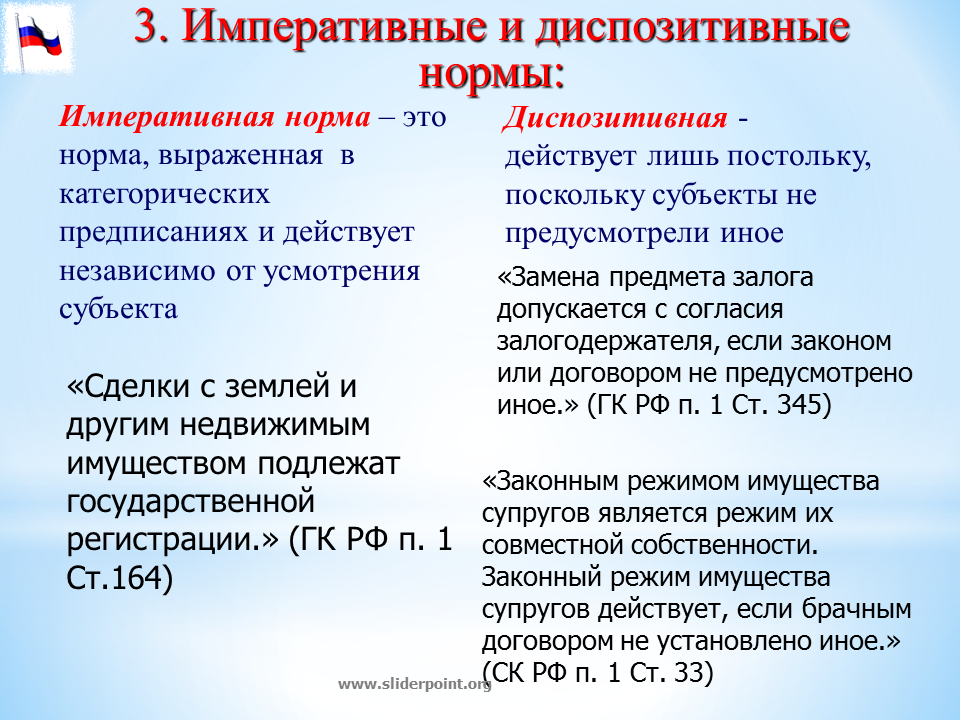 389 нк рф. Императивные и диспозитивные нормы. Ипоративный и диспозативные норм. Примеры императивных и диспозитивных норм.