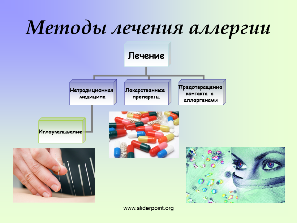 Аллерген контакты. Методы лечения аллергии. Методы терапии аллергии. Методы профилактики аллергии.