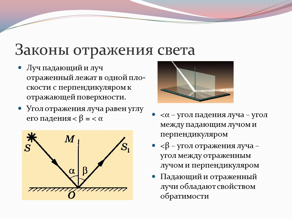 Световой луч перпендикулярен световой поверхности. Угол падения и угол отражения света. Два закона отражения света в физике 8 класс. Угол отражения луча. Закон отражения света.