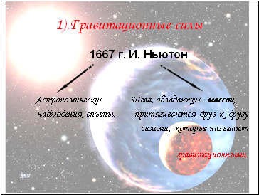 Гравитационные силы 1667 г. И. Ньютон