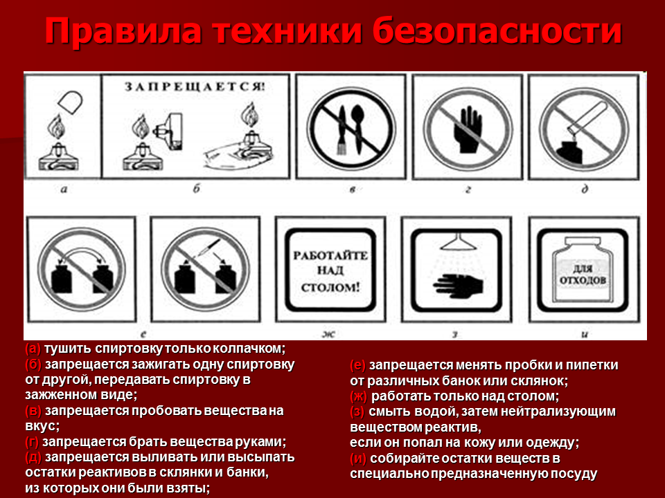 Техника безопасности в лаборатории. Правила техники безопасности. Правило техники безопасности. Безопасность в химической лаборатории. Запрещается в вентиляционных