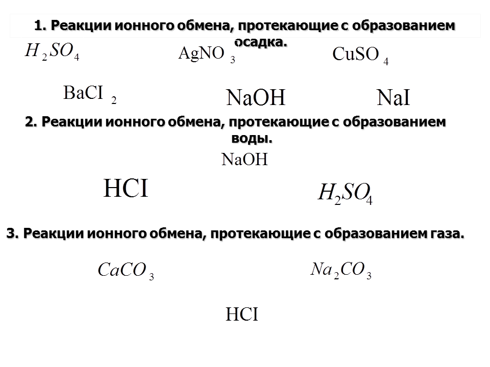 Реакции с naoh с выделением газа. Реакции с образованием осадка. Примеры реакций обмена с образованием осадка. Реакции с образованием газа. Реакции ионного обмена с образованием осадка.