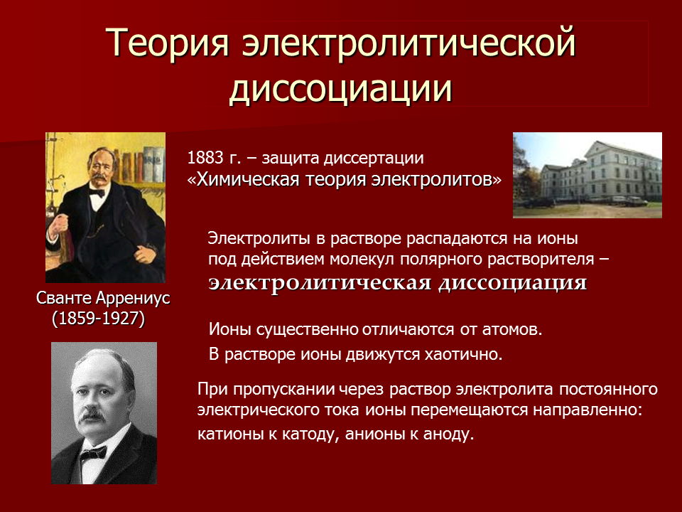 Химическая теория электролитической диссоциации. Теория электролитиической дисс. Теория Электролитическая Ассоциация. Теория электролитной диссоциации.