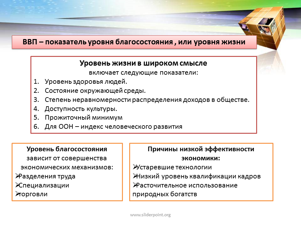 Оценка их с позиции жизни населения. Уровень благосостояния. Уровень благосостояния определяется в экономике. Как определить уровень жизни в стране. Экономика и уровень жизни.