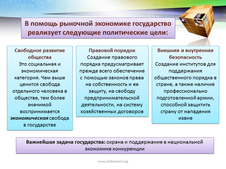 Государство в рыночной экономике. Роль государства в экономике. Нужна ли рынку помощь государства. Роль государства в рыночной экономике. Государство в экономике выступает как