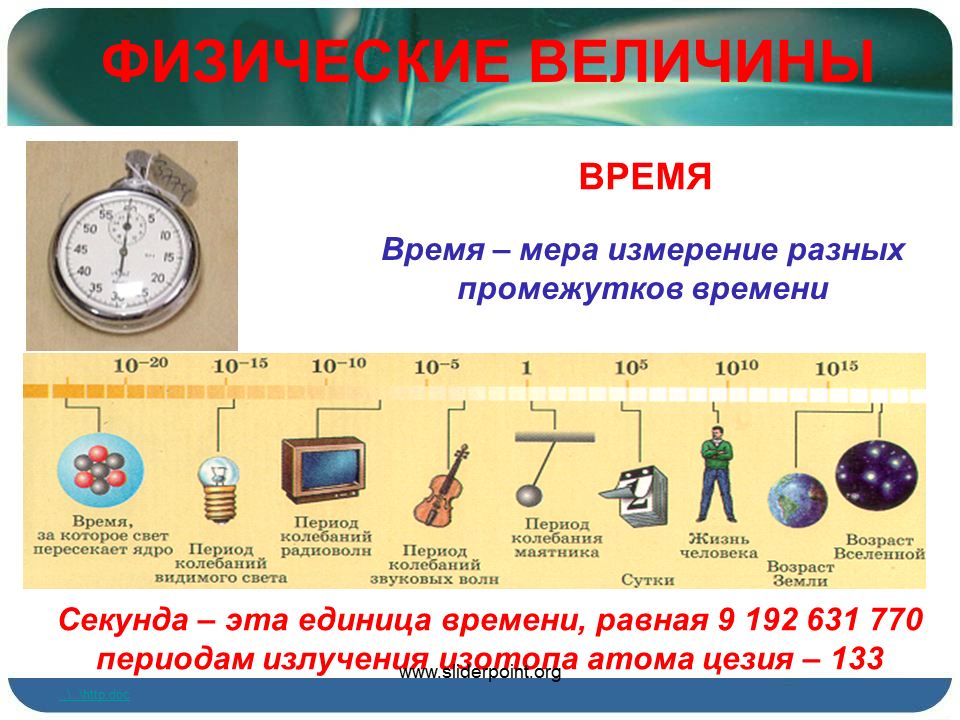 Время физика. Время в физике. Время определение в физике. Измерение физических величин. Какими часами измерить продолжительность жизни солнечной