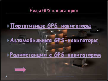 Виды GPS-навигаторов