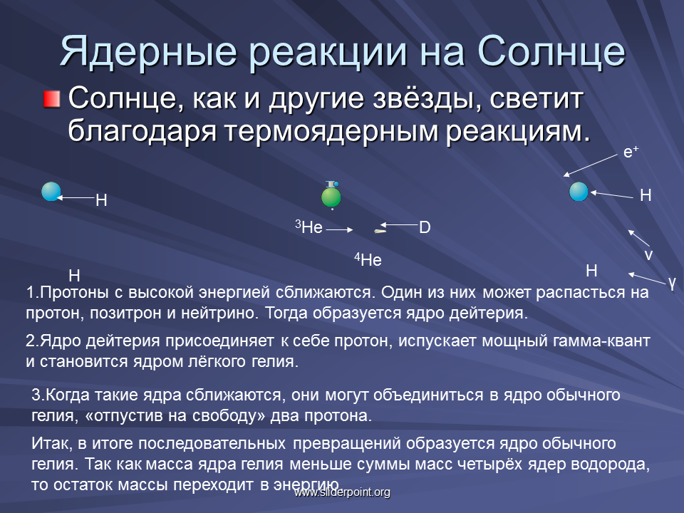 Ядро гелия частица 5. Ядерные реакции в звездах. Ядерные реакции это в астрономии солнца. Ядерные реакции на солнце. Термоядерные реакции в звездах.