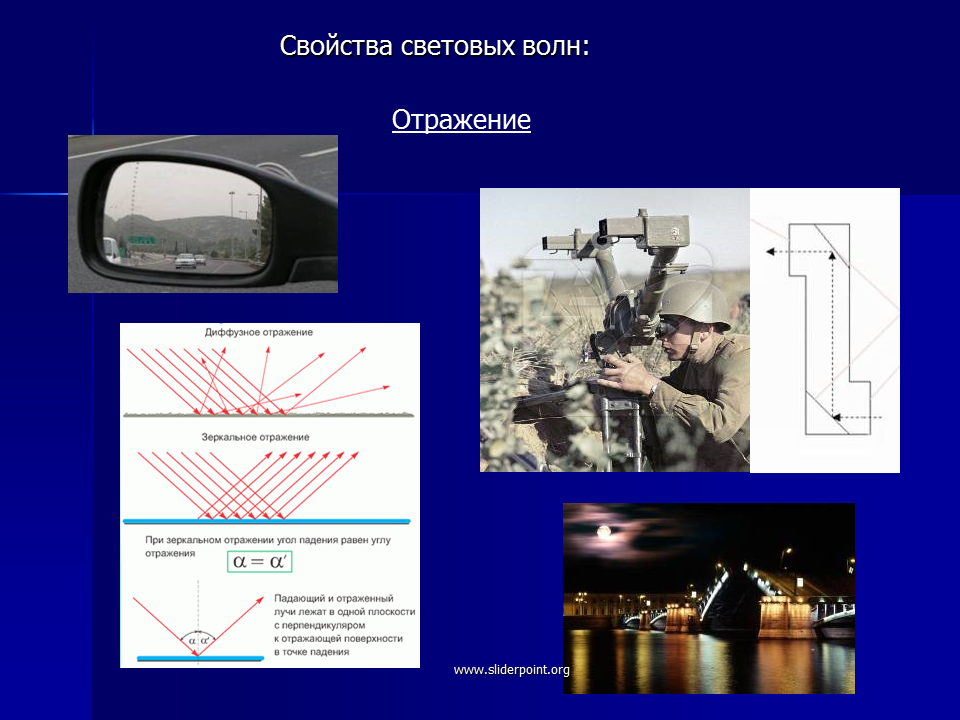 Изучая свойства световой волны учитель на уроке