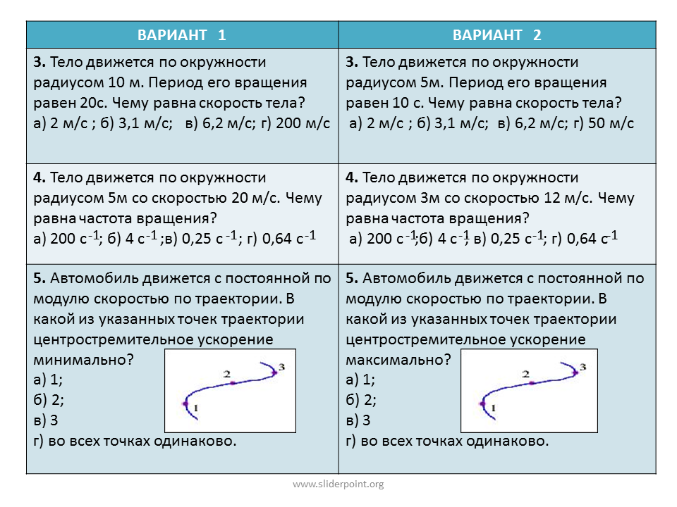 Определите радиус окружности в период обращения. Тело движется по окружности радиусом. Тело движется по окружности радиусом 10 м период его. Период обращения тело по окружности радиусом. Период тела движущегося по окружности.