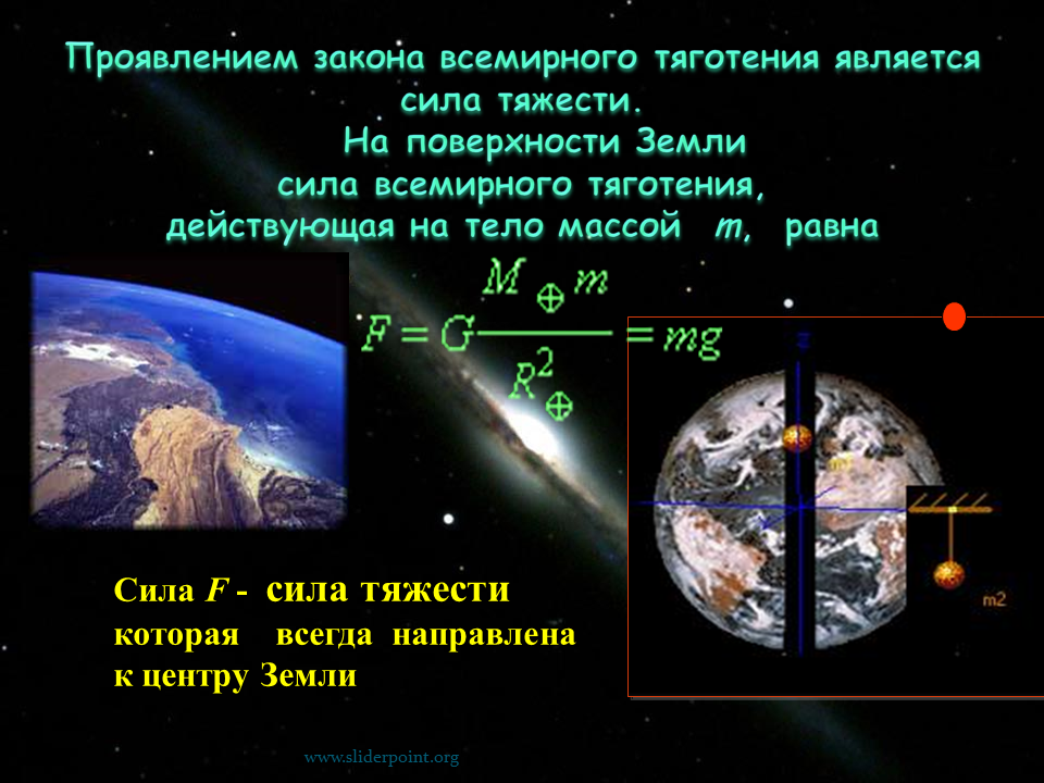 Закон притяжения земли. Проявление закона Всемирного тяготения. Закон Всемирного тяготения для земли. Сила тяготения земли.