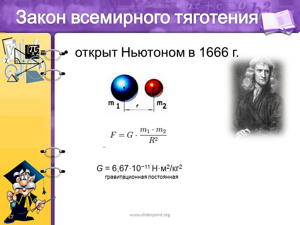 Всемирное тяготение 9 класс