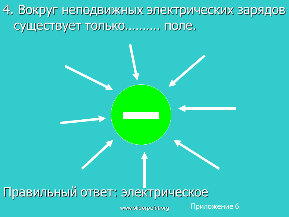 Вокруг неподвижных электрических зарядов существует. Вокруг неподвижных электрических зарядов существует только. Что вокруг электрического заряда. Электрические поле вокруг неподвижного заряда.