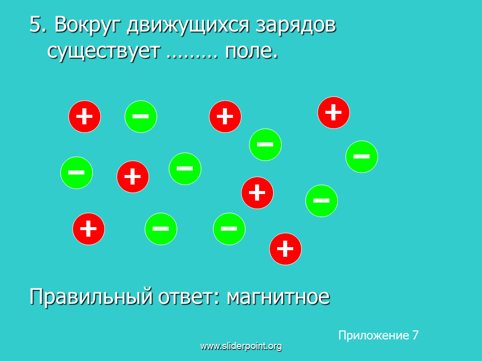 Какое утверждение верно вокруг движущихся зарядов. Вокруг движущихся зарядов существует поле. Поле вокруг движущегося заряда. Вокруг движущихся электрических зарядов. Электрическое поле вокруг движущегося заряда.