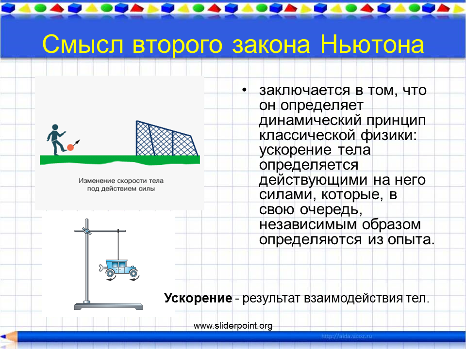 Закон физики тело. Физический смысл 2 закона Ньютона. Законы физики в картинках. Второй закон Ньютона примеры. Смысл 2 закона Ньютона.