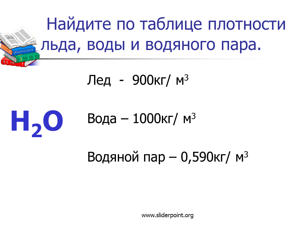 Плотность чистой воды кг м3