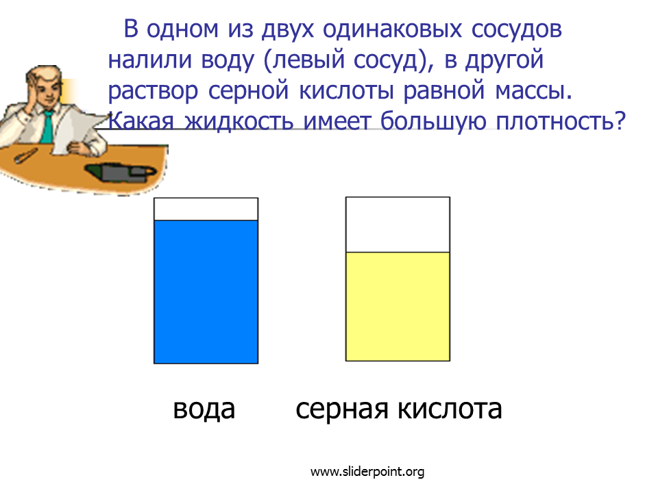 В четырех сосудах различной формы налита