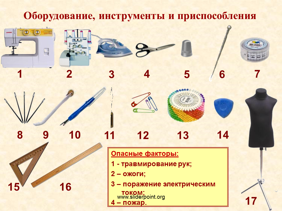 Оборудование инструменты и приспособления. Инструменты и приспособления для шитья. Инструменты и приспособления технология. Инструменты инвентарь приспособления и материалы. Использования в любой части