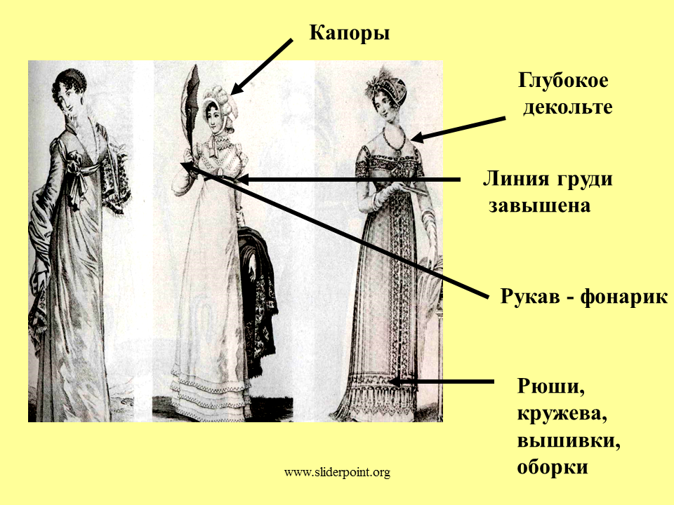 История костюма. Названия исторических костюмов. Конструкции исторического костюма. Исторический костюм презентация. Презентацию история костюма