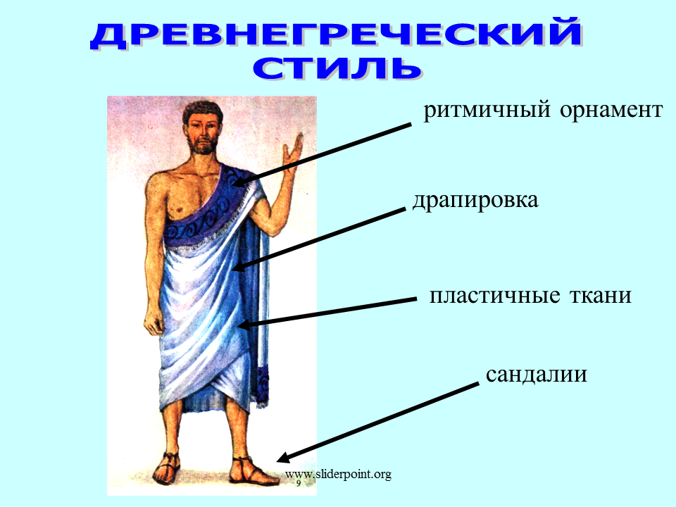 Какой греческий людям. Образ человека древней Греции. Образ древнегреческого человека. Наряды древней Греции. Одежда древнегреческих людей.