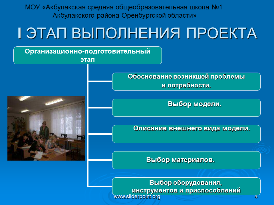 1 в выполнении творческого проекта отсутствует этап а подготовительный б технологический в финишный