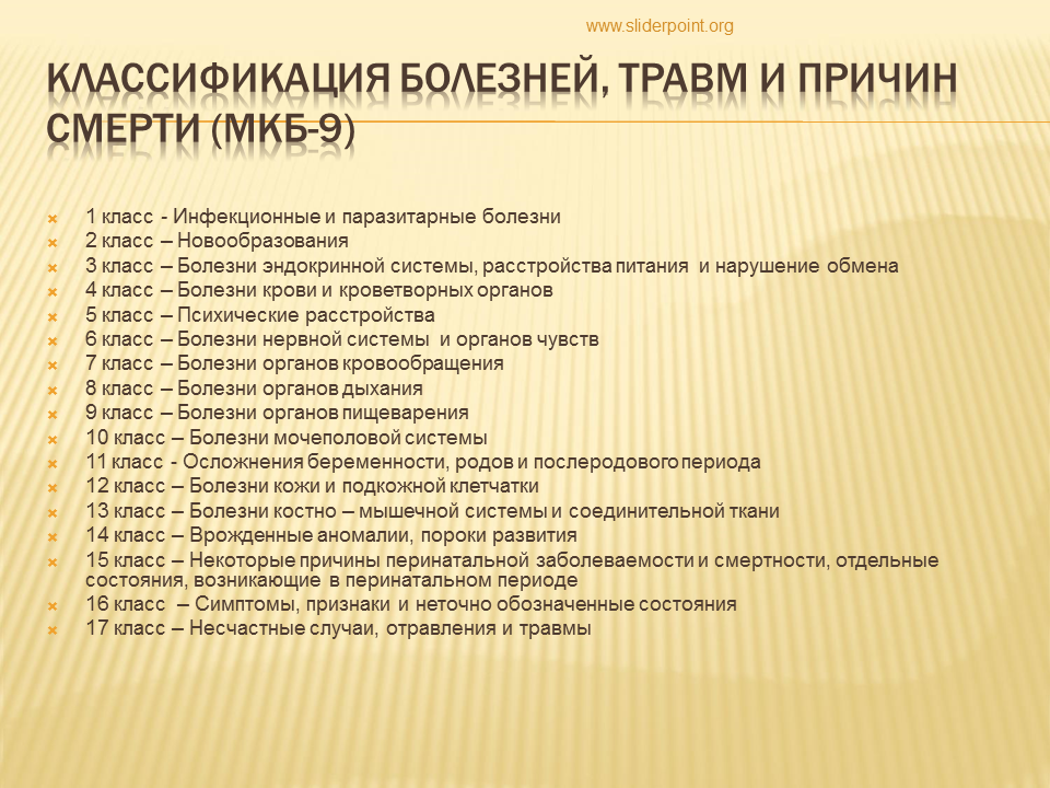 Ушиб поясничного отдела позвоночника код мкб 10