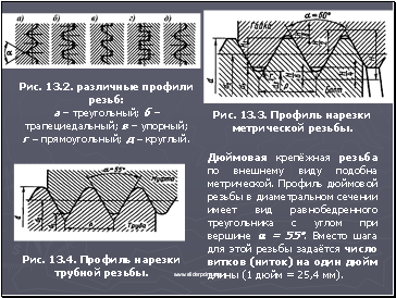        .               a = 55.         ()     (1  = 25,4 ).