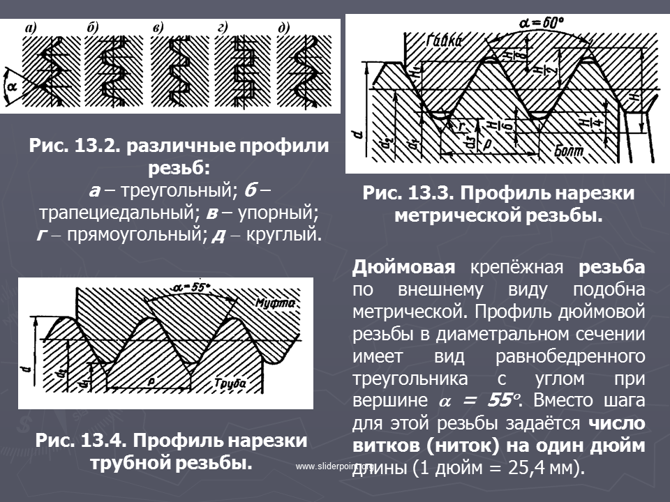  метрическая