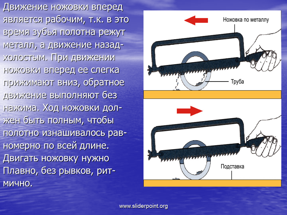 Можно ли ножовкой. Резание металла слесарной ножовкой. Ножовка по металлу. Резание пластмассы слесарной ножовкой. Расположение зубьев на ножовке по металлу.