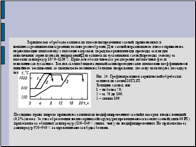      ,     ,  .           ,           .          10501180℃.         .           ,      ,         .