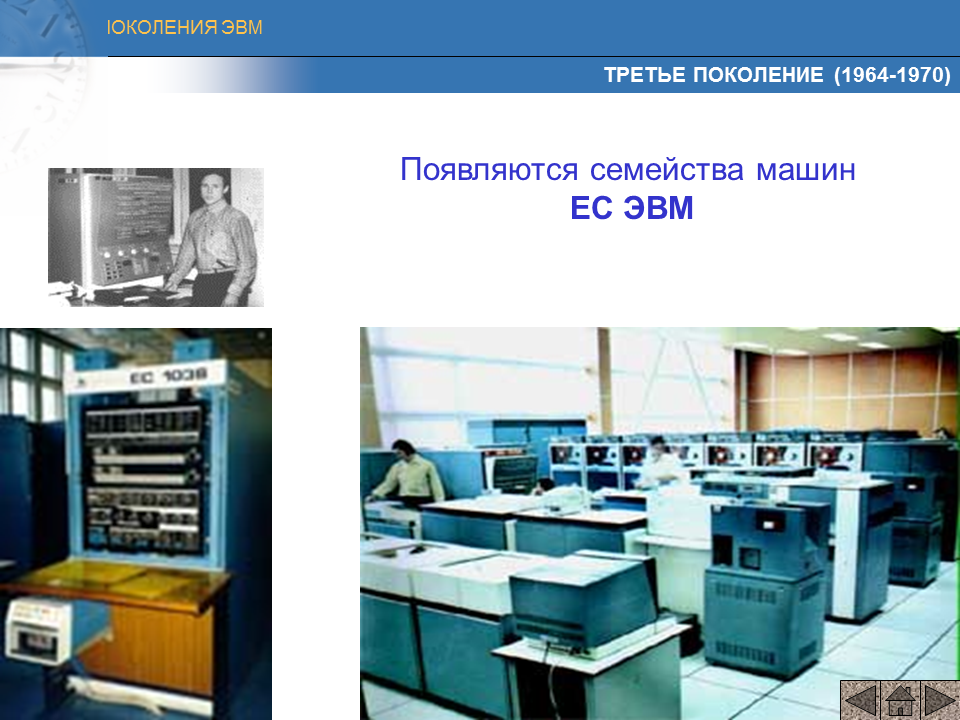 Второе и третье поколение. Третье поколение поколение ЭВМ IBM—360,. Третье поколение (1964-1970). ЭМВ. IBM 360 поколение ЭВМ. III поколение ЭВМ (1964 - 1972).