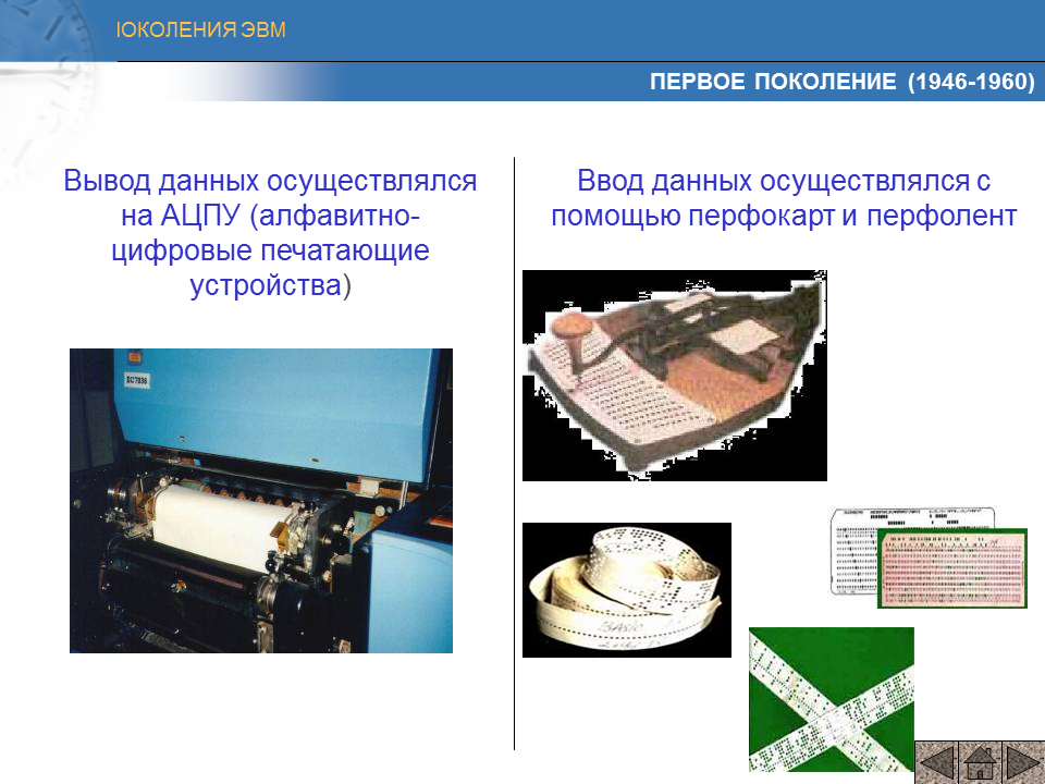 Вывод данных осуществляется с помощью. АЦПУ (алфавитно-цифровые печатающие устройства) ЭВМ. Заключение поколение ЭВМ. 1 Поколение ЭВМ устройства ввода и вывода. Устройство ввода ЭВМ первого поколения.