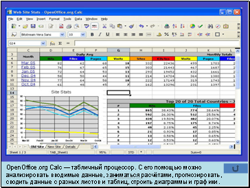 OpenOffice.org Calc   .       ,  , ,       ,    .