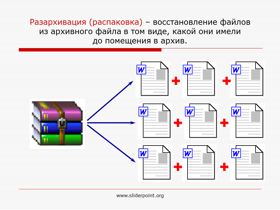 Файл archive archive. Архивация и разархивация данных. Архивирование данных презентация. Архивирование и разархивирование файлов. Архивы данных Информатика.