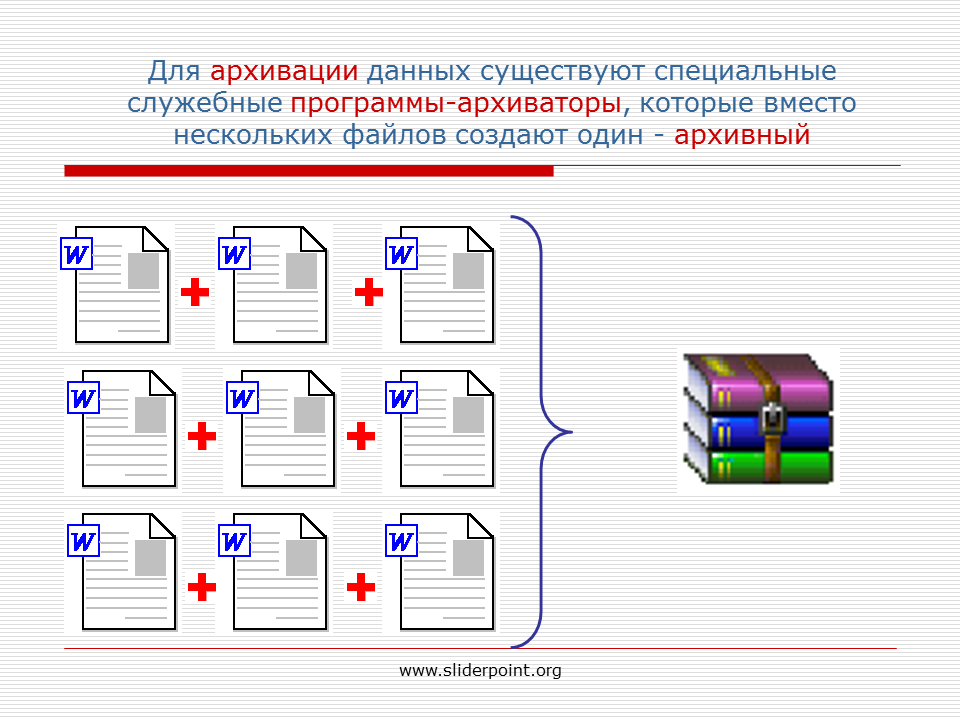 Электронный архив информации. Архивация и разархивация файлов. Принцип работы программы архиватора. Схема архивации данных. Архивация данных это в информатике.