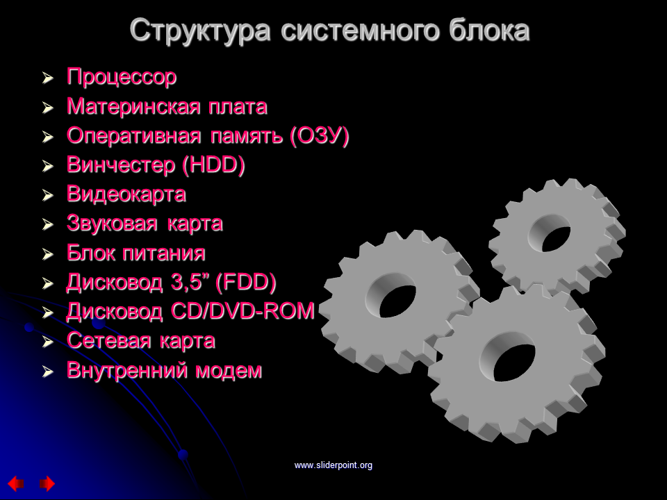 Архитектура компьютера - Презентация Информатика