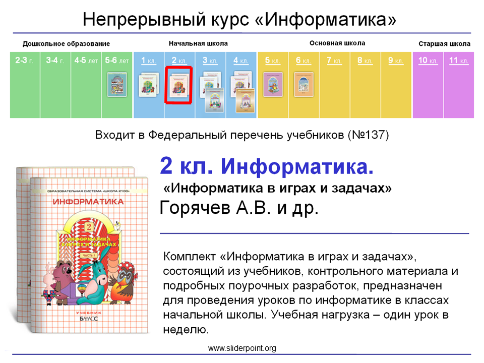 Учебник непрерывный курс математики