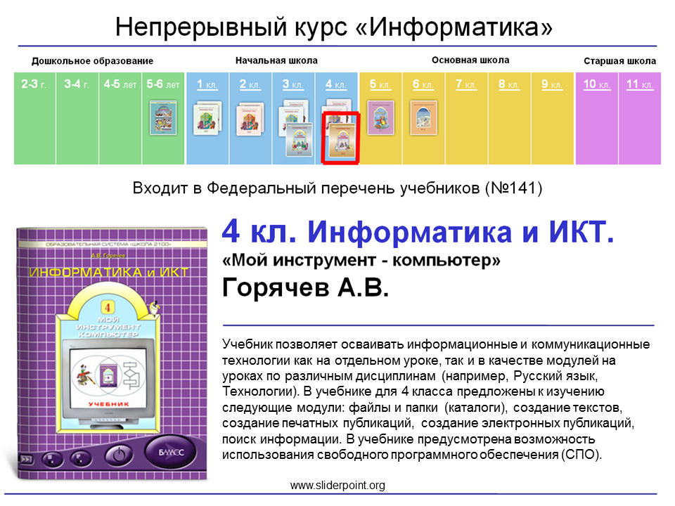 Курс информатика и икт