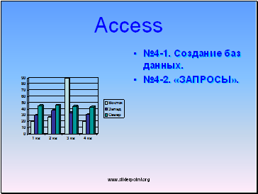 Access