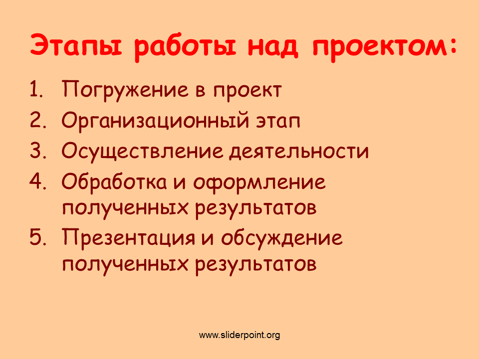 Обсудите полученные результаты