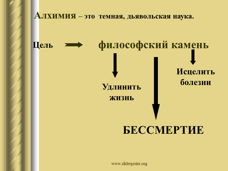 Алхимия это. Философский камень Алхимия. Алхимия это Дьявольская наука. Философский камень алхимики. Алхимия это в философии.