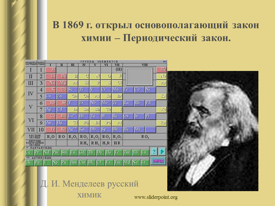 Химики открывшие элементы. 1869 Менделеев. Развитие химии. История химии. История развития химии.