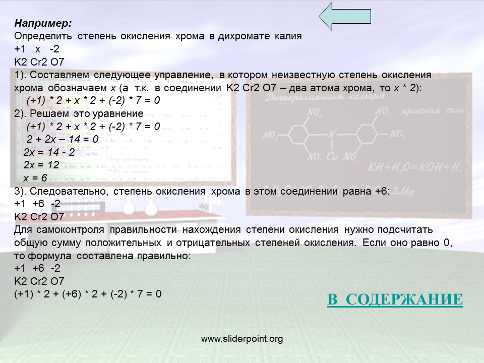 Хром проявляет степени окисления