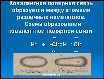  овалентна¤ пол¤рна¤ св¤зь образуетс¤ между атомами различных неметаллов. —хема образовани¤ ковалентной пол¤рной св¤зи: ХХ ХХH* + ХCl:=H: Cl:  ХХ ХХ
